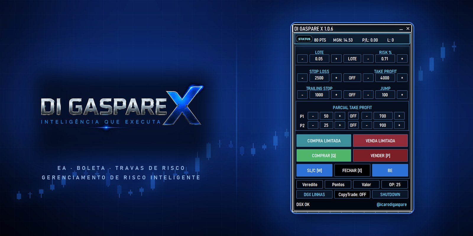 Marca do DI GASPARE X, Inteligência que executa, ao lado da boleta do EA no MetaTrader 5 com lote, risco, stop, alvo, parciais e travas