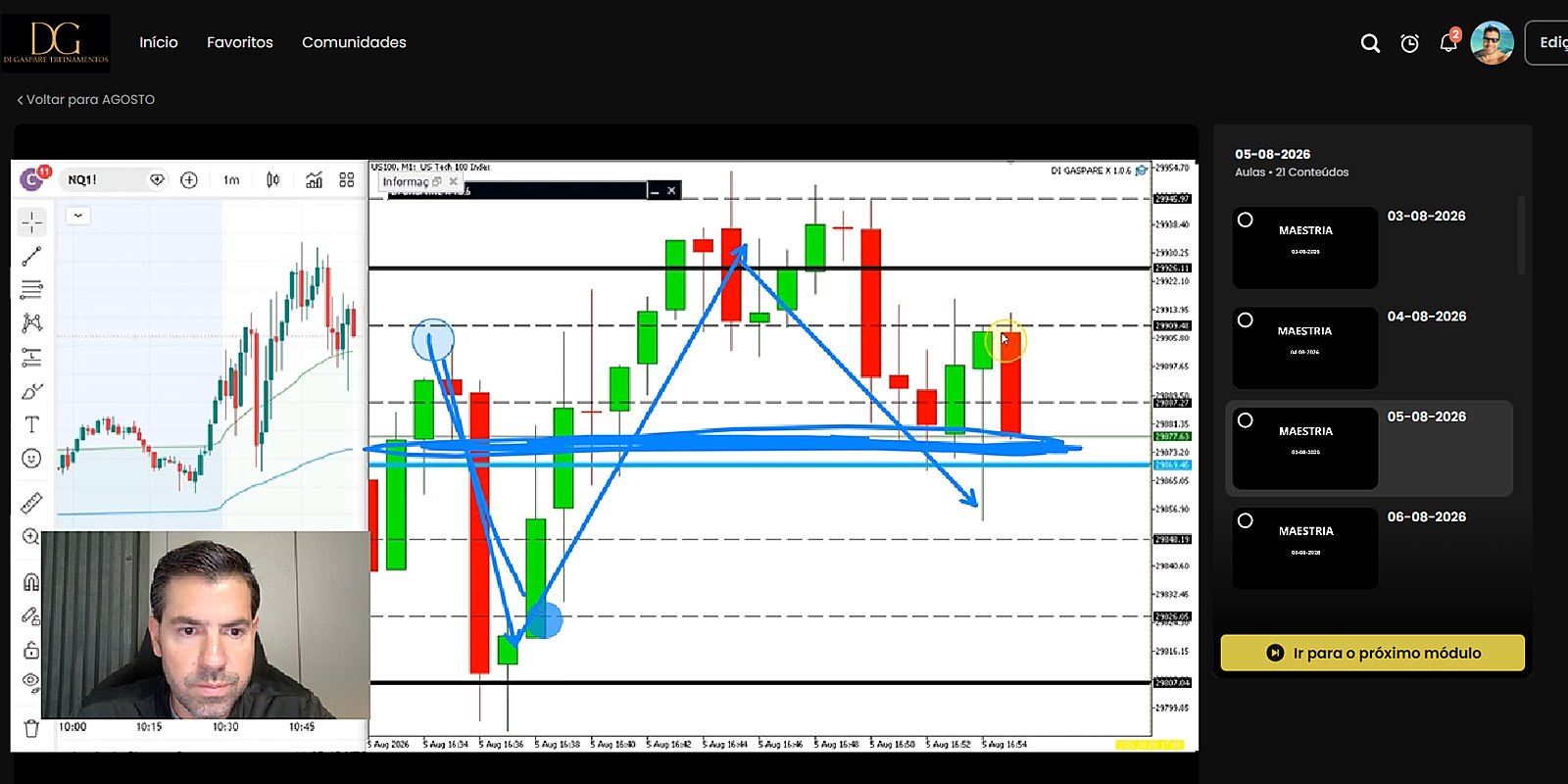 Captura real da Plataforma Maestria: aula do dia 05-08-2026 com o gráfico do Nasdaq, Ícaro comentando ao vivo e a lista de aulas do mês